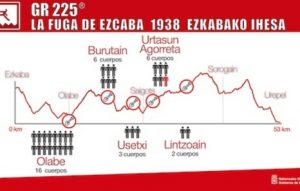 GR 225, la senda que evoca la fuga de Ezkaba a Urepel