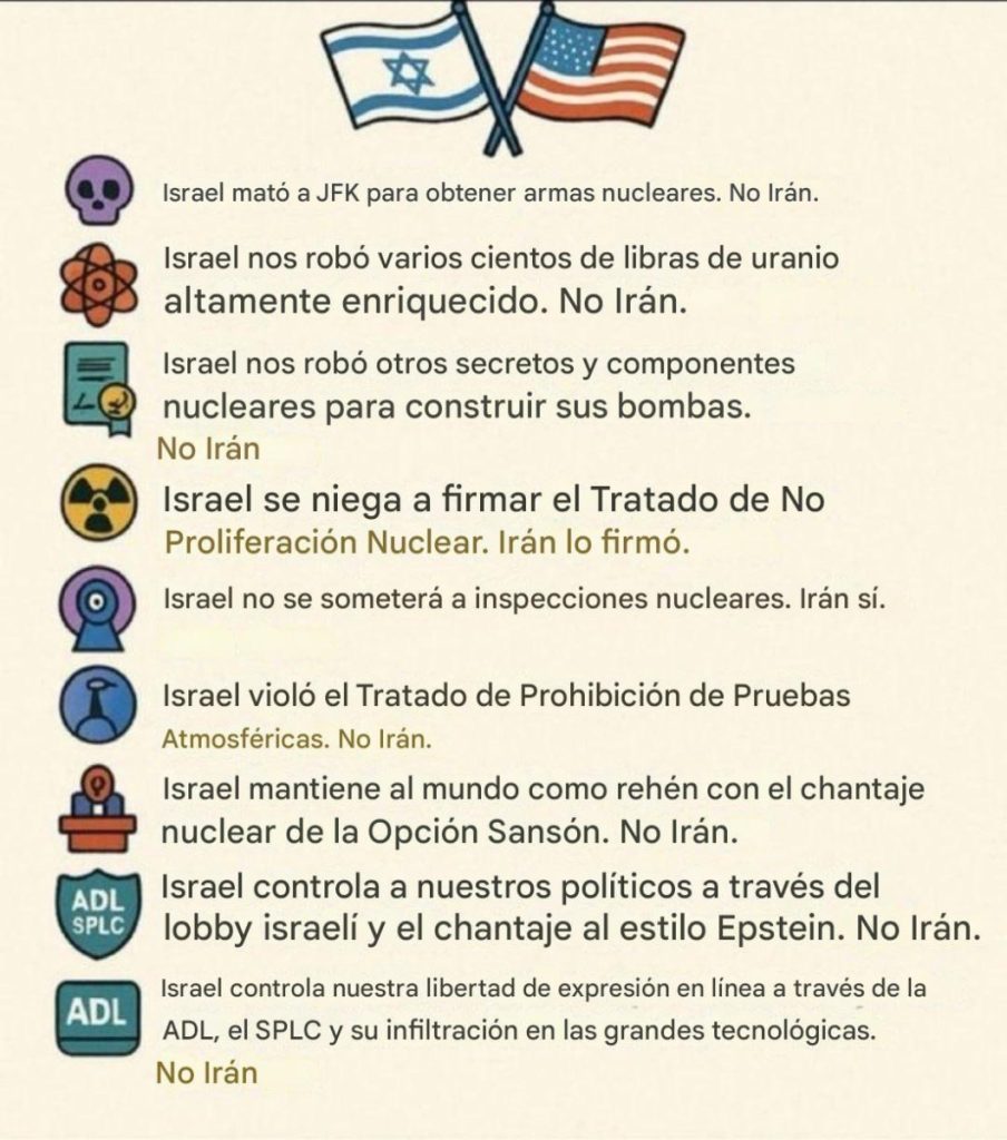 [:es]SIONISTAS  en España, previo pago y más noticias de geopolítica.